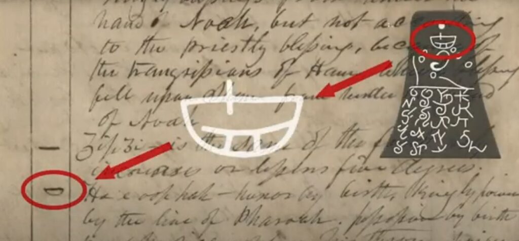 Kinderhook plate with symbol of joseph Smith's gael notebook