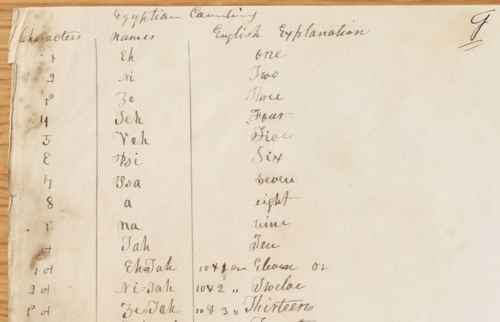 Egyptian Counting Kirtland Egyptian Papers Document